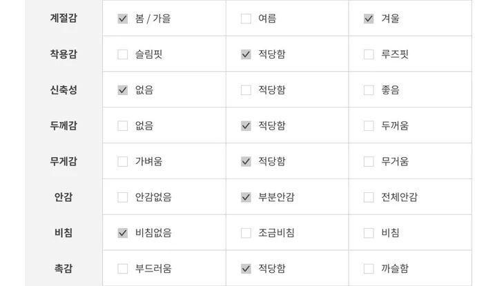 [주문폭주🐱‍🏍3color/가을신상🍂] 노이드 노카라 금장로고 스웨이드 자켓 올드머니룩 페미닌룩 어깨패드 상세 이미지 67