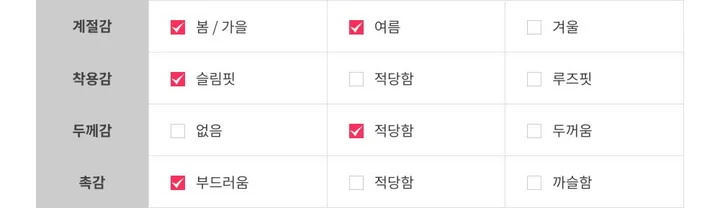 *스판쭉쭉* 밴딩 데님 점프슈트 상세 이미지 27