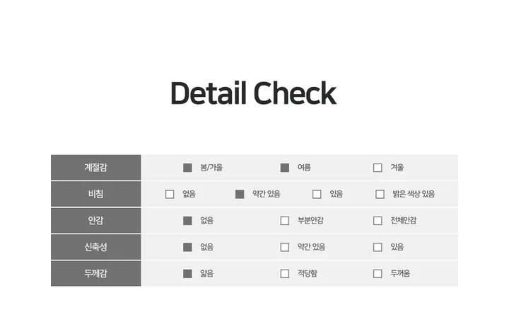 [휘뚜마뚜~/루즈핏!] 아방핏 오버핏 파스텔 바스락 바람막이 집업 자켓 상세 이미지 9