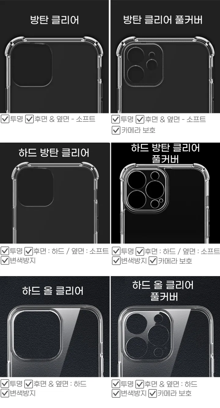 💝최저가 변색 방지 아이폰 방탄 범퍼 맥세이프 변색없는 투명 갤럭시 아이폰케이스 7 se 2 3 11 12 13 14 15 16 프로 미니 S 21 22 23 24 울트라 상세 이미지 2