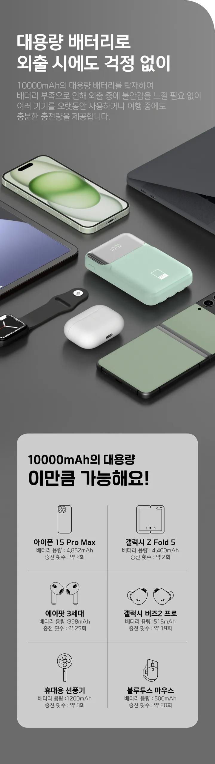 팬톤 10000mAH 퀄컴3.0 LED 빌트인 케이블 보조배터리 PD충전 22.5w 상세 이미지 4