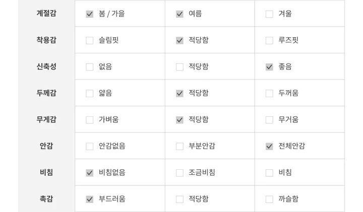 [섹시유니크🖤] 글램 투피스 / 캡내장 캡나시 뷔스티에 셔링 크롭탑 셔링탑 튜브탑 탱크탑 브라탑 볼륨업 데님탑 캉캉치마 치마바지 여름원피스 여행 bj 레이어드스커트 숏팬츠 스판 상세 이미지 51