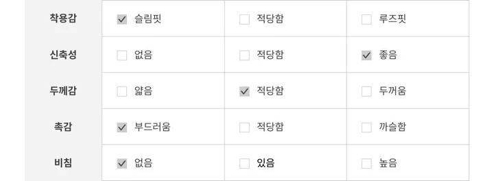 착붙 슬림핏 레깅스🩶요가 필라테스 헬스 쫀쫀 레깅스 발레코어 운동복 상세 이미지 46