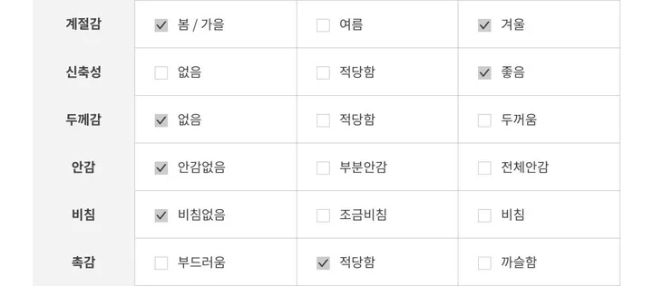 [봄ver/쭈리원단] 빈티지 성조기 후드집업 - 뒷프린팅 힙한 휘뚜루 아메리카 미국 플래그 아우터 봄아우터 논기모 꾸안꾸 마실 여행 집업 투웨이 남녀공용 커플룩 세미크롭 상세 이미지 41