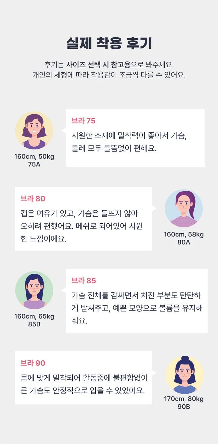 [통기성좋은🌬당일출고🚀]메쉬 노와이어 브라 AB컵공용 상세 이미지 4