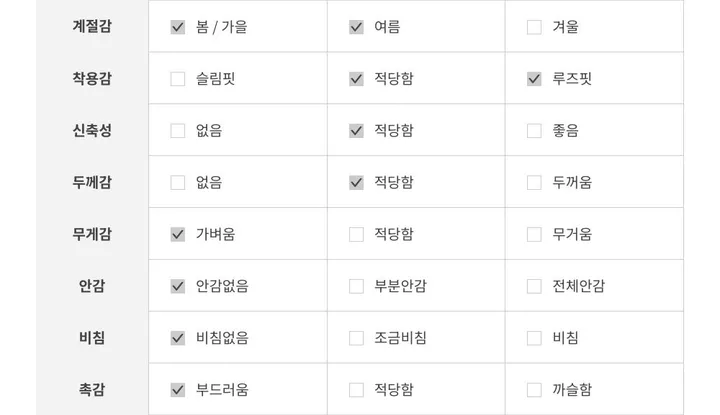 [허얇골넓핏, 모델인생템] 노아 와이드 핀턱 하이웨스트 조거 밴딩 트레이닝 오버핏 팬츠 상세 이미지 43
