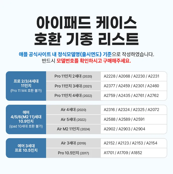 ⭐프로 2/3/4 B급 대량 입고⭐⭐평일 오후12시까지 당일출고!!⭐아이패드 에어3.프로/10.5inch 에어4/5/6(M2) 프로2/3/4세대 애플 펜슬 수납 투명에어쿠션 케이스 상세 이미지 12