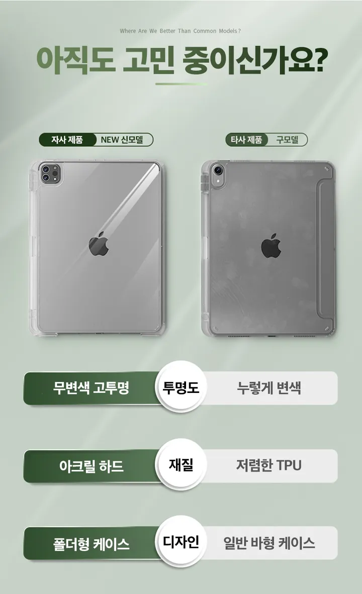 💥종이질감필름증정💥신기종 💖아이패드 스탠딩 거치 에어 6 5 4 프로 5 7 11 세대 11인치 13인치 애플펜슬 수납 홀더 액정 보호 클리어 충전 심플 무지 뒷판투명 상세 이미지 5
