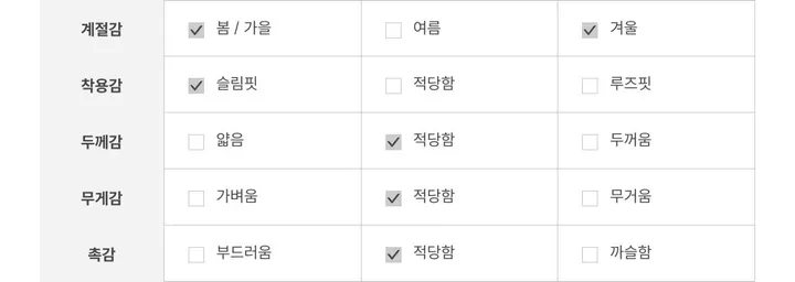 [흘러내림x/NO기모추가!/기모원단]샤비 리본 셔링 여리핏 오프숄더 물결 롱슬리브 니트 3color 상세 이미지 41