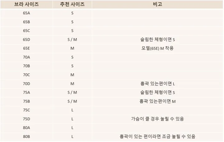 [ 유사상품주의❤️‍🔥] 인생 3d 홀터넥 볼륨 브라렛 노와이어브라 브라 브래지어 속옷 옆볼륨  심리스브라 상세 이미지 8