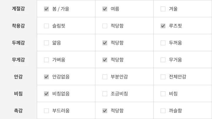 (롱&숏/S,M,L)컴포터블 뒷밴딩 빈티지 워싱 와이드 데님 롱팬츠 2color 상세 이미지 50