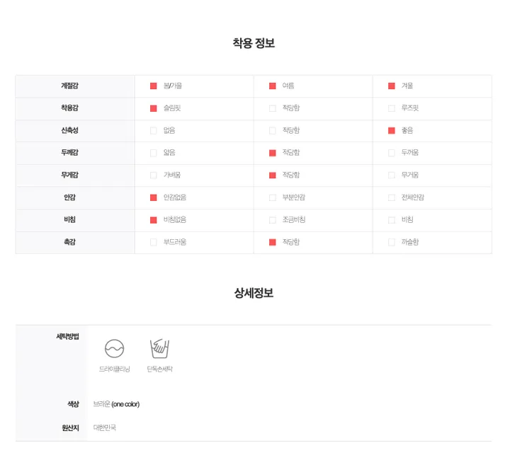 [글램사이즈추가‼️빅사이즈] 테이커 나염 긴팔 3ps 비치웨어 세트 상세 이미지 18