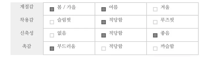 [반팔 전색상 당일출고🚀/1+1 특가 이벤트/긴팔 선택] 뮤즈 베이직 반팔티 - 4color 상세 이미지 24