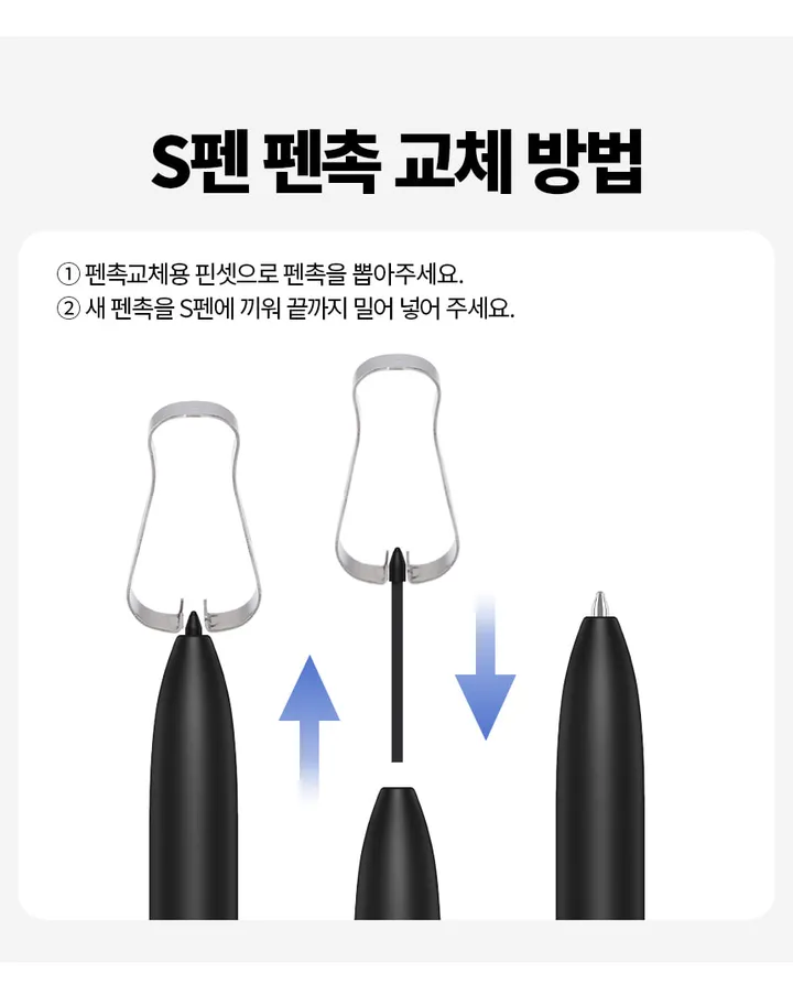 [❣S펜수납/⚡오늘출발] 갤럭시탭 S10 S9 S8 S7 FE 플러스 S펜 수납 스마트 북커버 퓨전쉴드 투명 케이스 강화유리 필름 종이질감 필름 S펜 교체용 펜촉 모음 상세 이미지 14