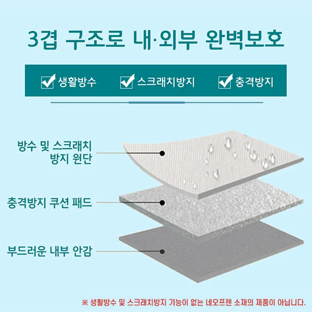 상품 썸네일