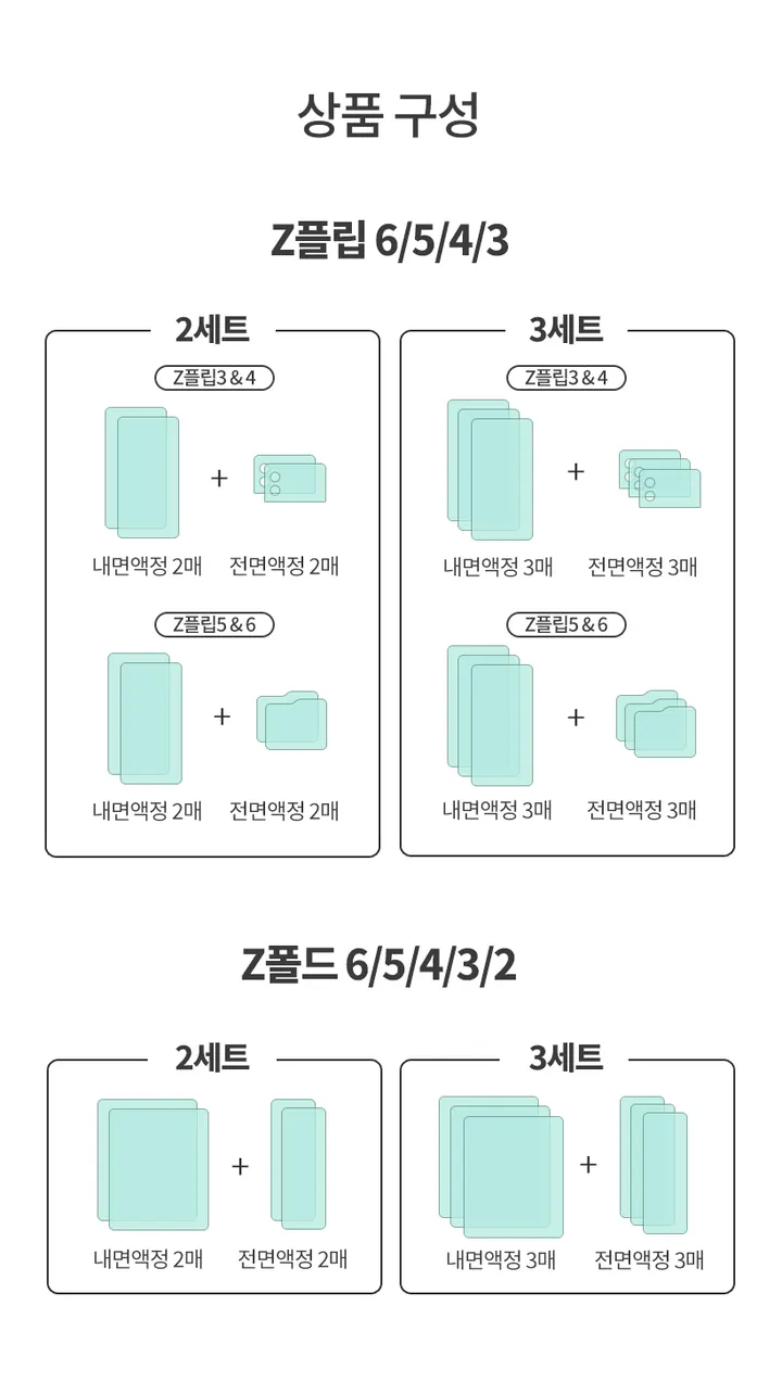 [🚀당일발송/인기] 다이아큐브 갤럭시Z플립6 5 4 3 폴드6 5 4 3 2 무광 지문방지필름(내면+전면액정)세트,가이드핀 간편부착 [국내생산] 상세 이미지 1