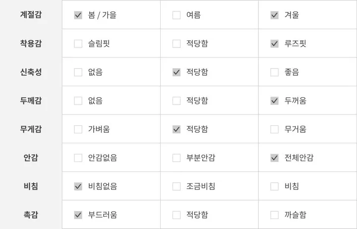 [고퀄리티🖤] 겨울 페이즐리 양털 크롭 후리스 하이넥 집업 뽀글이 유니크 커플 시밀러룩 상세 이미지 43