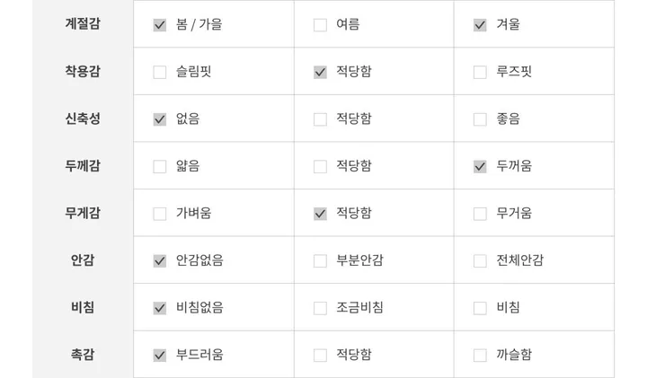 [겨울아우터✨] 클래식 케이프코트 / 숏코트 모직코트 망토자켓 망토코트 연말룩 오버핏자켓 점퍼 겨울자켓 겨울점퍼 아우터 수입의류 배색자켓 핸드메이드코트 울코트 핸드메이드코트 밍크코트 퍼코트 퍼자켓 후리스 뽀글이 숏패딩 경량패딩 무스탕 양털코트 크리스마스 상세 이미지 54