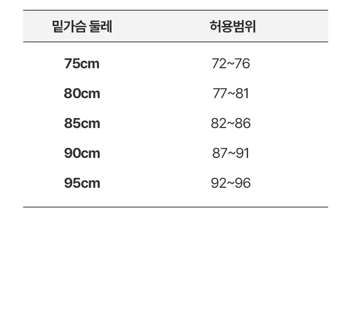 가슴축소브라 벌어진 부유방 압박 미니마이저 처진 가슴 작아보이는 보정 속옷 브라 상세 이미지 93