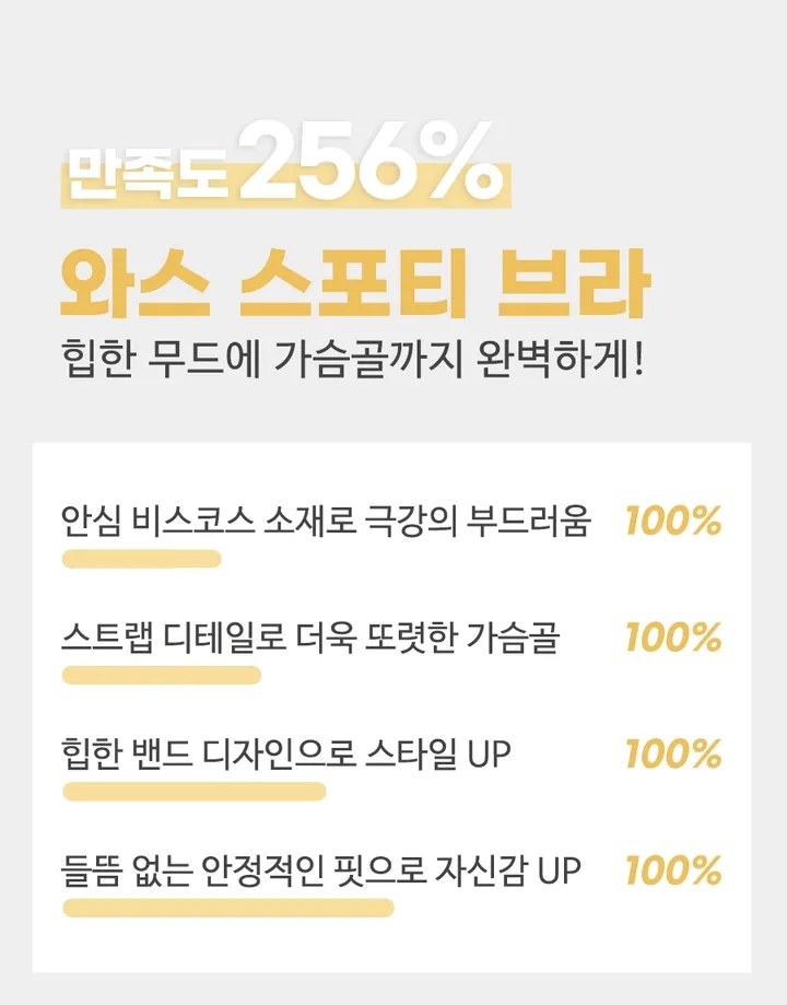 [트렌디한 밴드 포인트] 와스 노와이어 스포티브라 팬티 세트 상세 이미지 4