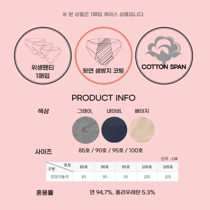[당일출고/85~105호] 아랫배를 감싸주는 하이웨스트 위생팬티 생리팬티 면스판 복부팬티 상세 이미지 2