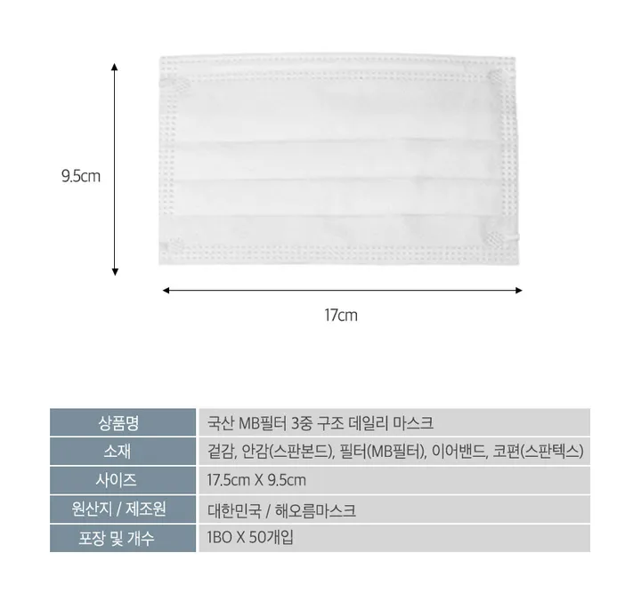 ❤️당일출고&4컬러❤️ 국산 해오름 KFAD 일회용 덴탈마스크 숨쉬기편한 여름 대형 소형 50매 상세 이미지 15