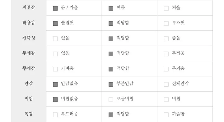 스트라이프 가디건+나시 투피스 상세 이미지 16