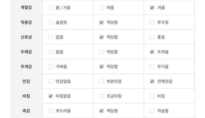 [케이프코트]세일러자켓/아방핏/러블리/겨울코트/울코트/세일러코트/키작녀코트/하프코트/숏코트 상세 이미지 14