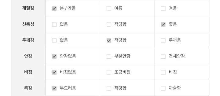 🌸꾸안꾸끝판왕🌸허리잘록핏💗[신상][여리여리][컬러맛집]하이틴 러브 스프라이프 단가라 가디건 (3color) 상세 이미지 27
