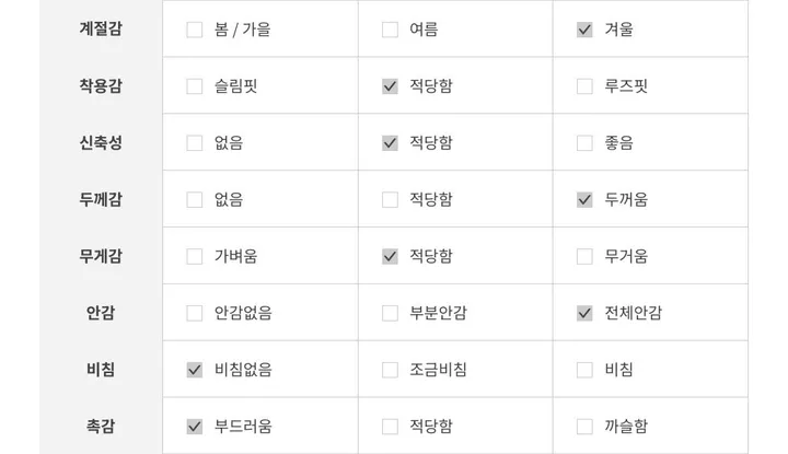 테디베어 테리 부클 바시티 봄버 자켓 상세 이미지 45