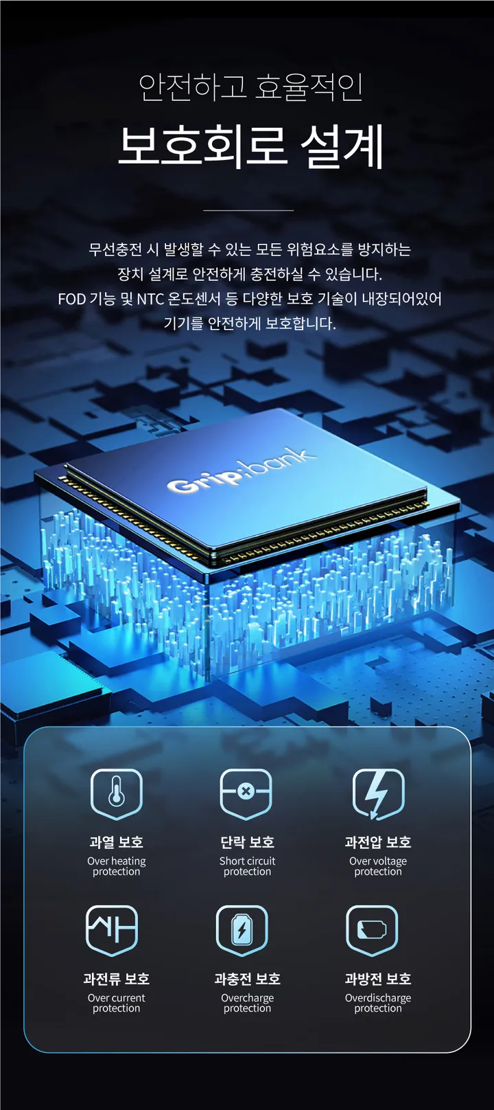 [당일출고🚚]그립뱅크 22.5W 잔량표시 고속충전 미니 보조배터리 10000mAh GB-PB10K 상세 이미지 17