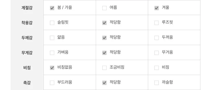 [리본스트랩ෆ]레이플 무드 루즈 여리핏 꽈배기 케이블 니트 리본 가디건 5color 상세 이미지 49