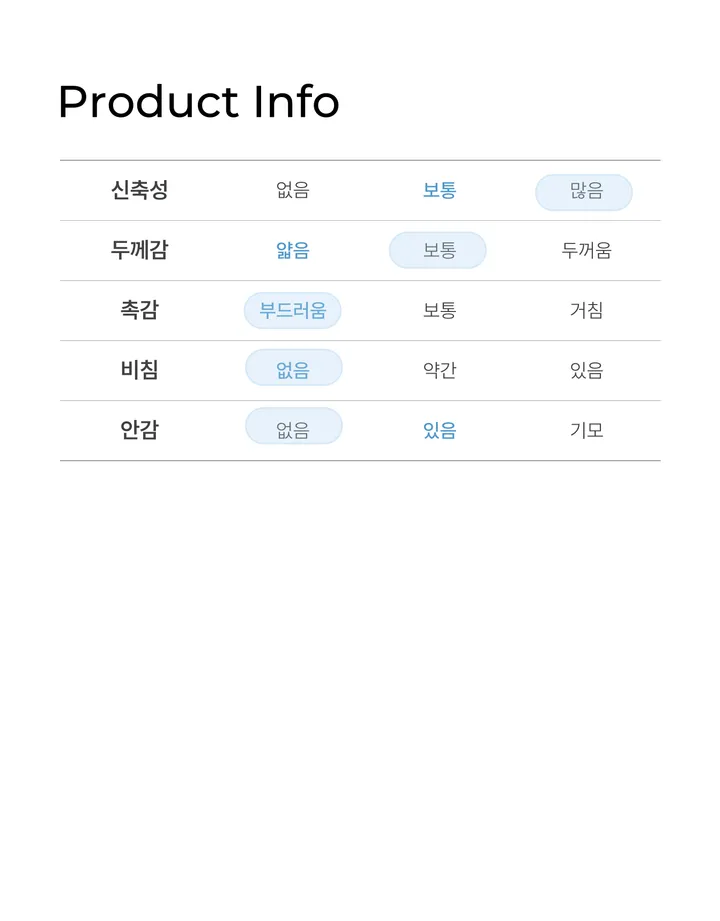 클로즈 단가라 레이어드가디건(2colors) 레이어드티 상세 이미지 21