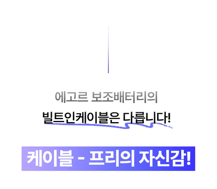 [🔥주문폭주, 품절임박🔥]에고르 고속충전 일체형 보조배터리 10000mAh EGB-100A 상세 이미지 3