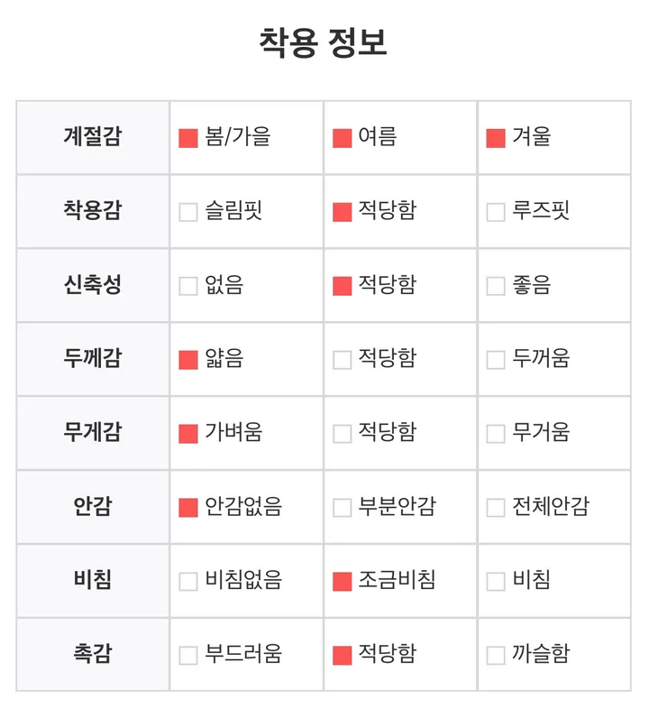 브이넥 긴팔가디건 11color 상세 이미지 54