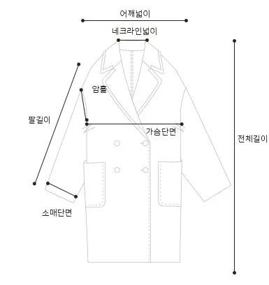 [High-quality✨러블리코트/A라인/원피스겸용/퀄리티좋아요/핏이뻐요] 리츠 소매퍼 울 A라인 롱코트 CT (2온스) 상세 이미지 17
