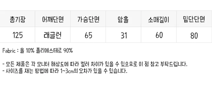 [울10%/오버핏!] 래글런 발마칸 맥시 오버 롱 코트 - 3color 상세 이미지 2