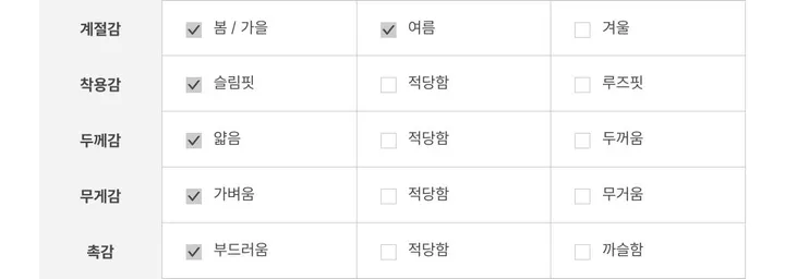 [일체형🤍-3kg]키에리 일체형 마린 스트라이프 슬림핏 배색 가디건 4color 상세 이미지 53