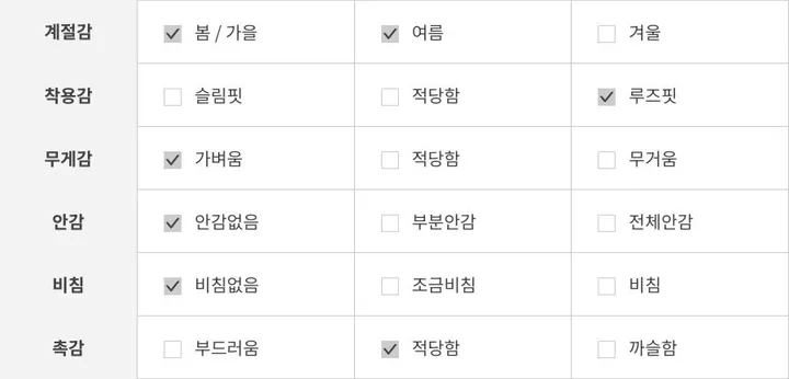 여름 뷔스티에 세트 와이드 팬츠 플레어 뷔스티에 아방핏 데이트룩 추천 상세 이미지 24