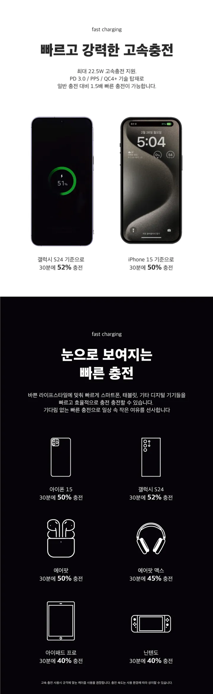 [당일출고🚚]그립뱅크 22.5W 잔량표시 고속충전 미니 보조배터리 10000mAh GB-PB10K 상세 이미지 13