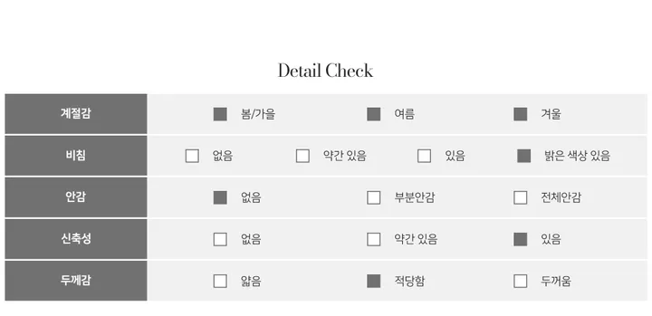 [여리여리~/슬림핏!] 잔골지 트임 v넥 브이넥 슬림 긴팔 가디건 니트가디건 상세 이미지 12