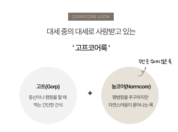 [기획/주문대란🎉] 썸머 블루종 윈드 바람막이 점퍼 자켓 - jk / 기획 49800 -> 29800원 상세 이미지 5