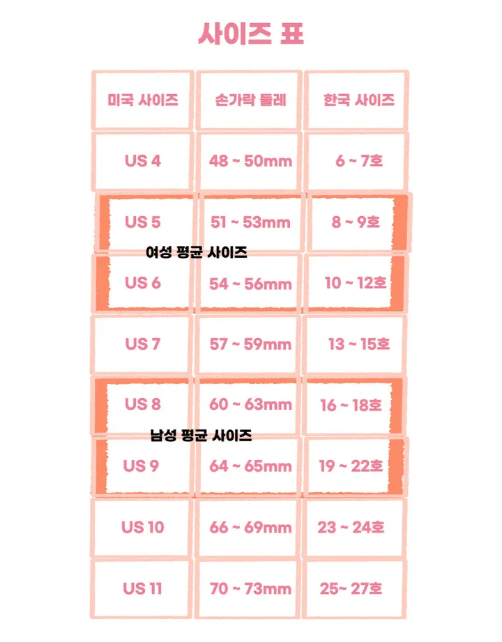 반지 증정💍[소아암 아동 후원] 써지컬스틸 학생 커플 우정 기부반지 상세 이미지 7