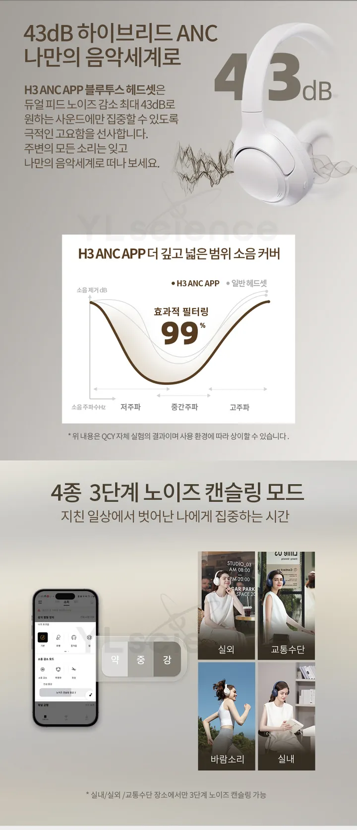 QCY H3 ANC 액티브 노이즈캔슬링 무선 블루투스 헤드셋 상세 이미지 7