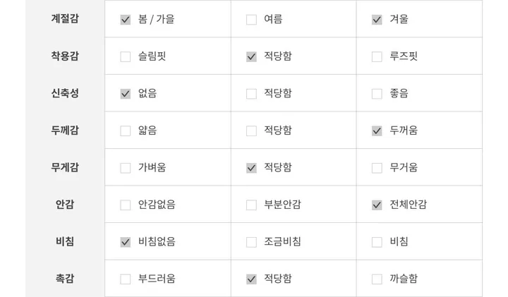 [고퀄🔥] 그라 가죽 롱코트 / 가죽코트 레더코트 벨트코트 양털코트 무스탕 코트 핸드메이드코트 하프코트 더블코트 떡볶이코트 양털자켓 뽀글이 후리스 롱패딩 밍크코트 라이더자켓 봄 상세 이미지 42