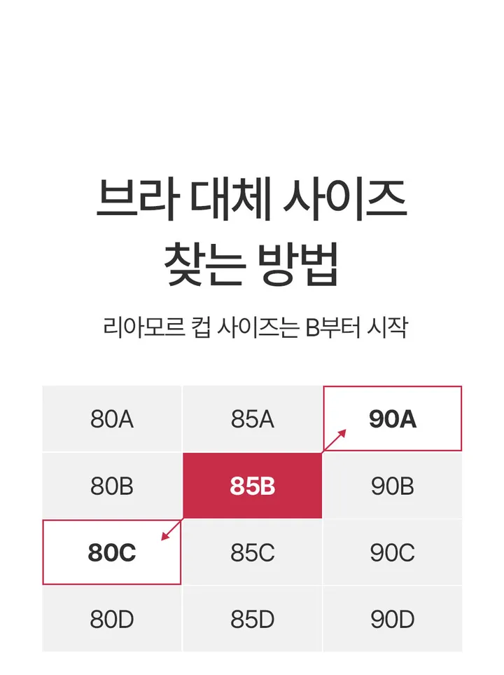 가슴축소브라 벌어진 부유방 압박 미니마이저 처진 가슴 작아보이는 보정 속옷 브라 상세 이미지 89