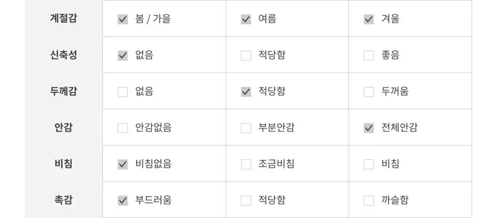 [머스트템/작은데 은근 보부상백]개강룩/여행필수템/곱창끈 리본자수 스트링 숄더 퀼팅백 상세 이미지 26