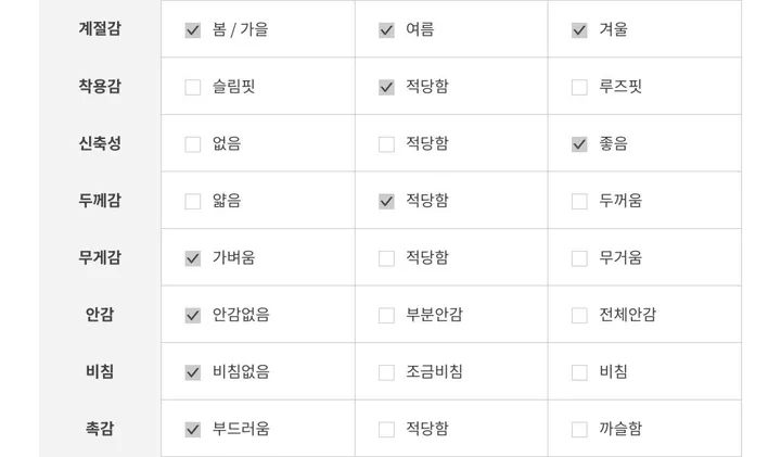 [바캉스🖤] 에틴 모노키니 / 프릴모노키니 수영복 프릴모노키니 캉캉 플레어 원피스수영복 래쉬가드 비키니 동남아 휴양지 홀터넥 비치웨어 동남아 휴양지 여름 해외 여행 오프숄더 상세 이미지 41