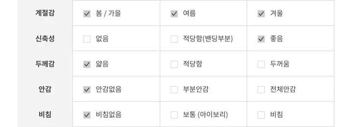 당일🚀 (✨1만장 돌파✨) (🔥골반뽕맛집🔥) 티 안나는 골반 뽕 나팔 청바지 상세 이미지 26