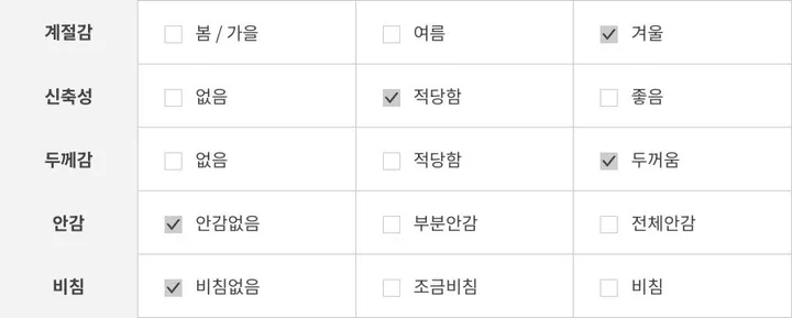 [힙걸완성/고퀄리티] 힙 레더 하이넥 숏패딩 상세 이미지 33